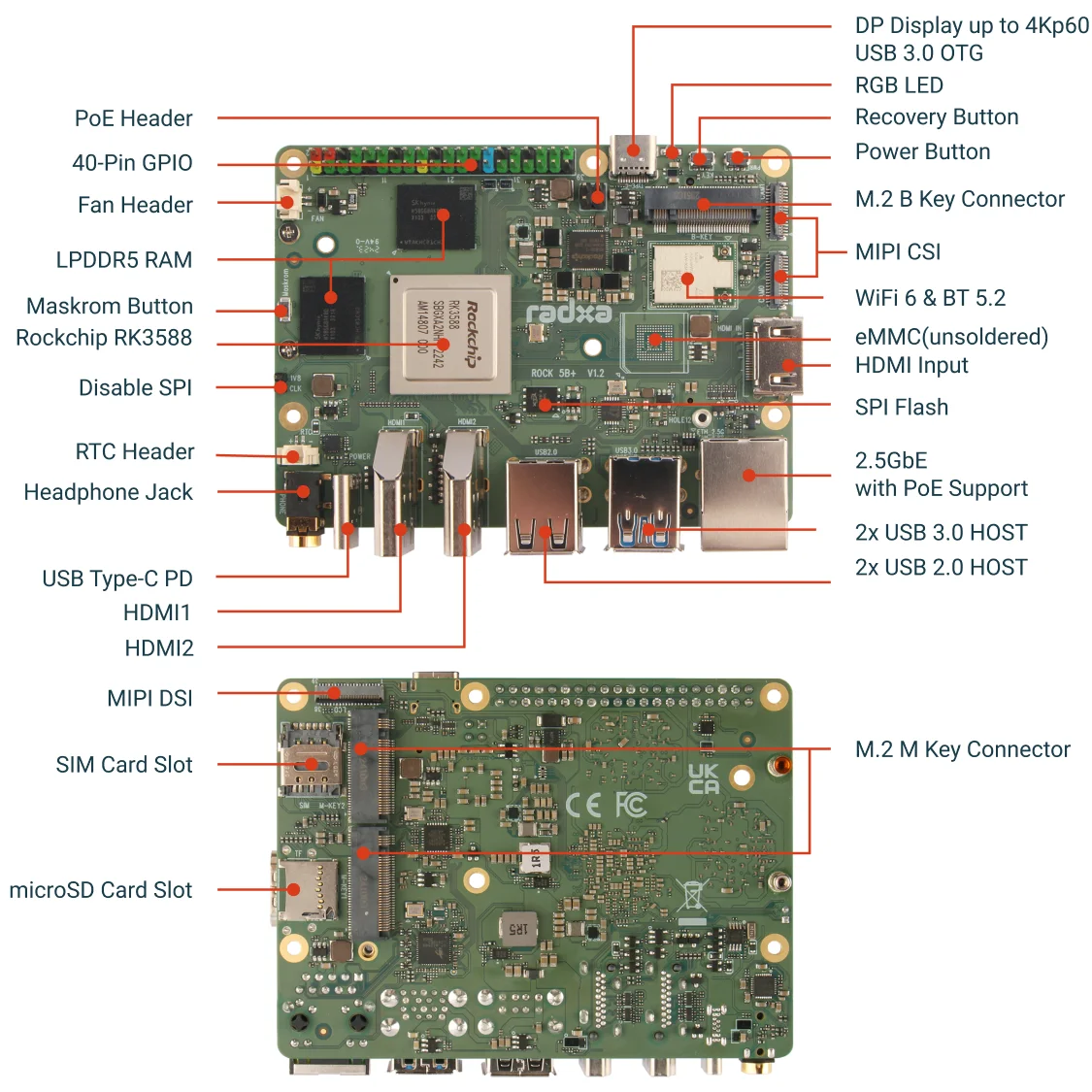 Radxa ROCK 5B+ Rockchip RK3588 - Radxa Rock 5B 16Gb incelemesi ve fiyatı