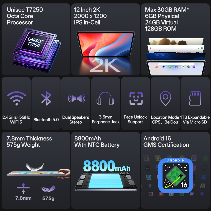 SVITOO Tablet 2026 Android 16  - Khadas Vim4 8Gb incelemesi ve fiyatı